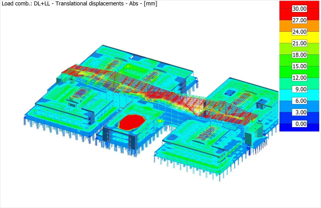 Translational displacement response under dead and live loads