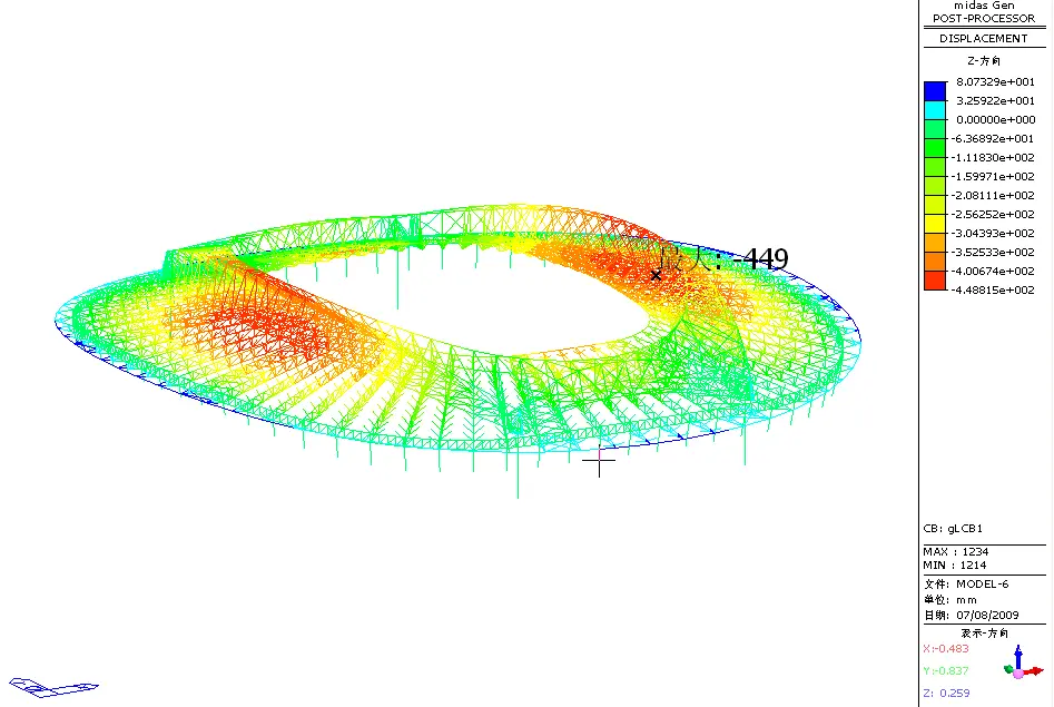 Representative displacement response under design load combinations.