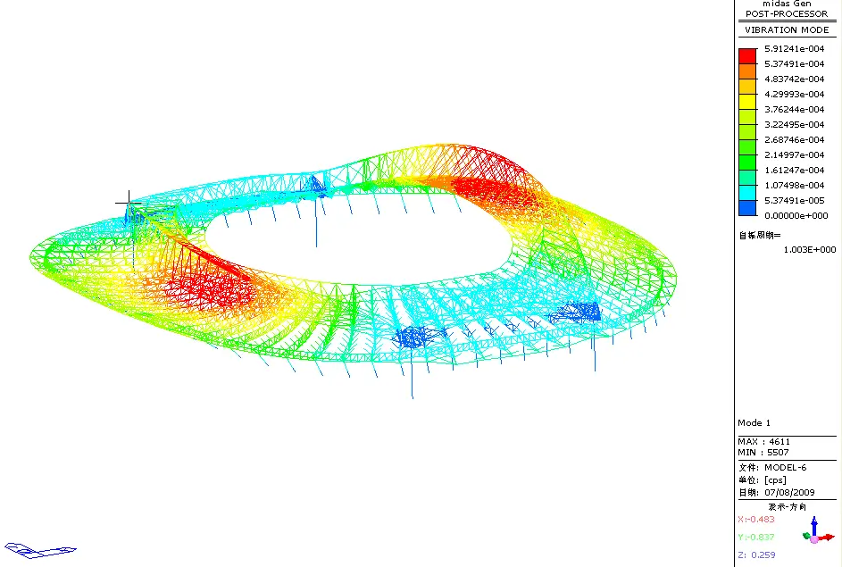 Representative mode shape obtained from the dynamic analysis.