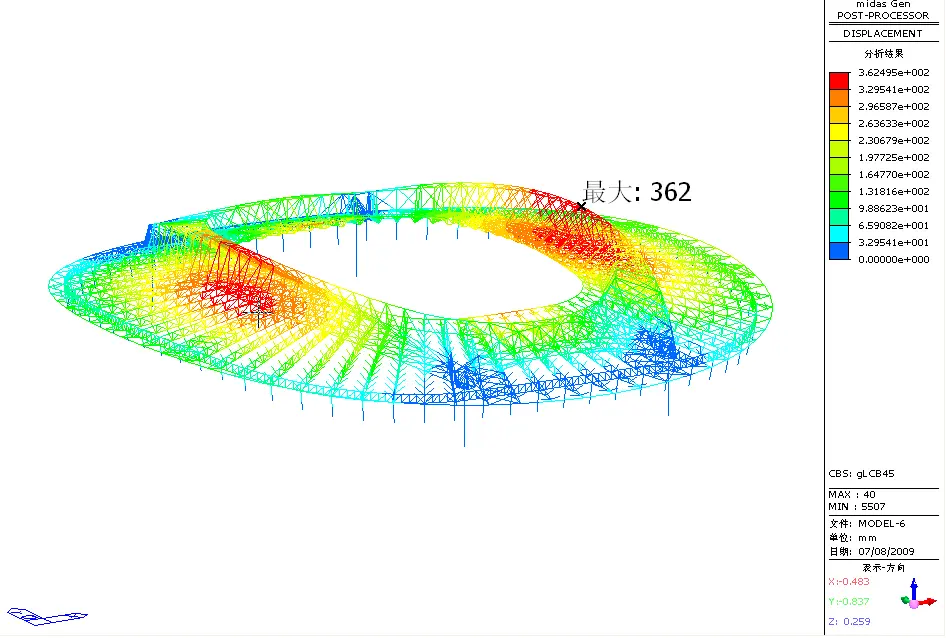 Structural response under seismic design combinations.